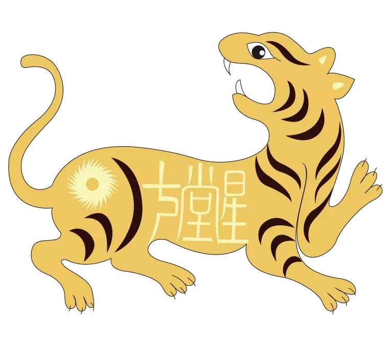 2、生肖运势年预测:年属鸡人的全年运势
