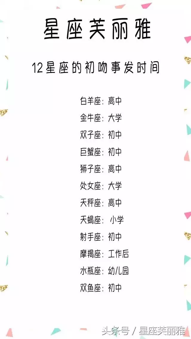 7、星座是按照哪个日期:星座的日期是按照农历还是公历