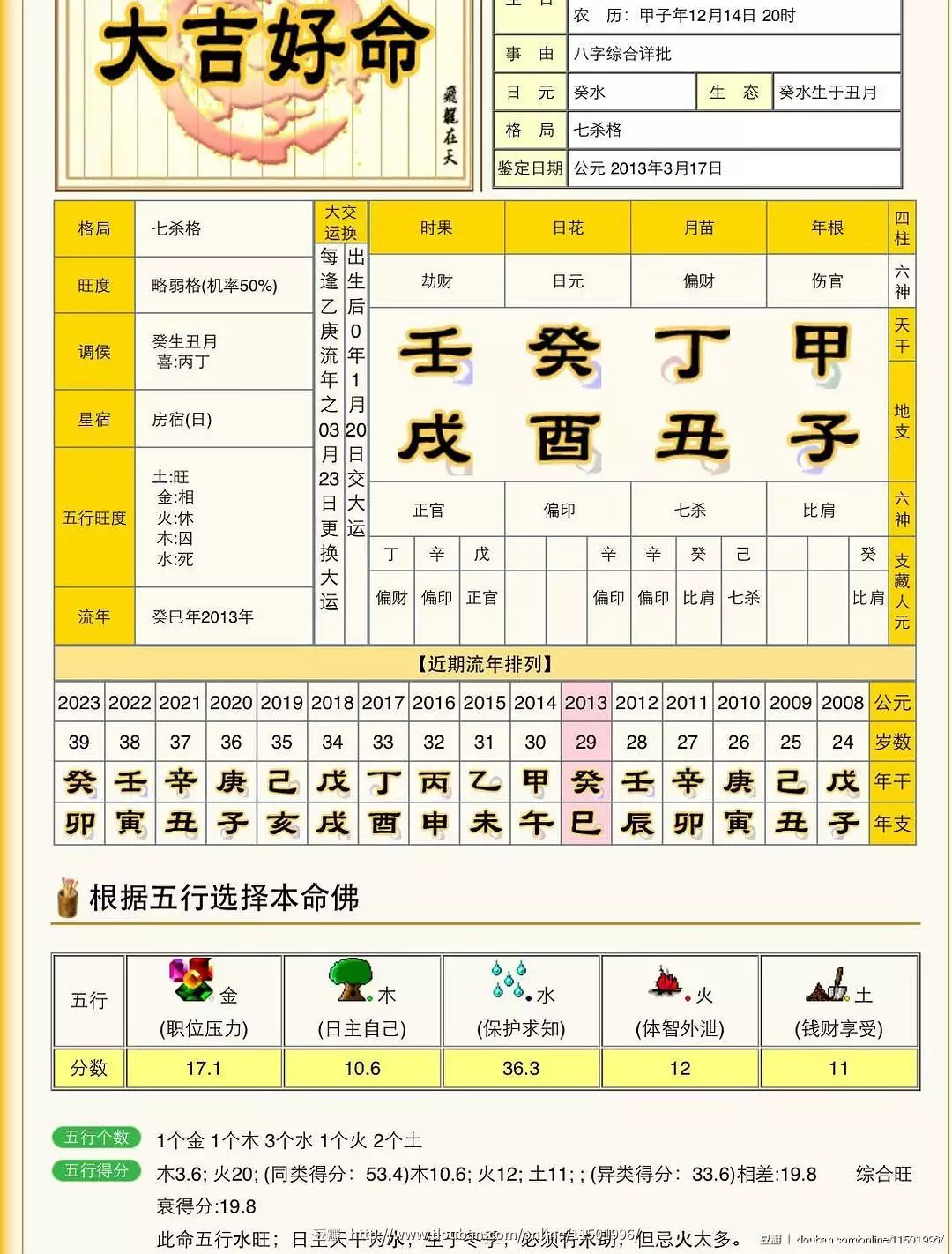 五行是木的字有哪些