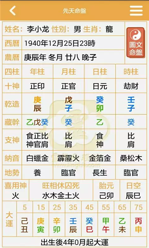 乾网在线八字排盘:免费生辰八字算命网