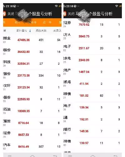 2、测算赌运:测试麻将赌运介绍一个让我玩一下？们帮帮忙
