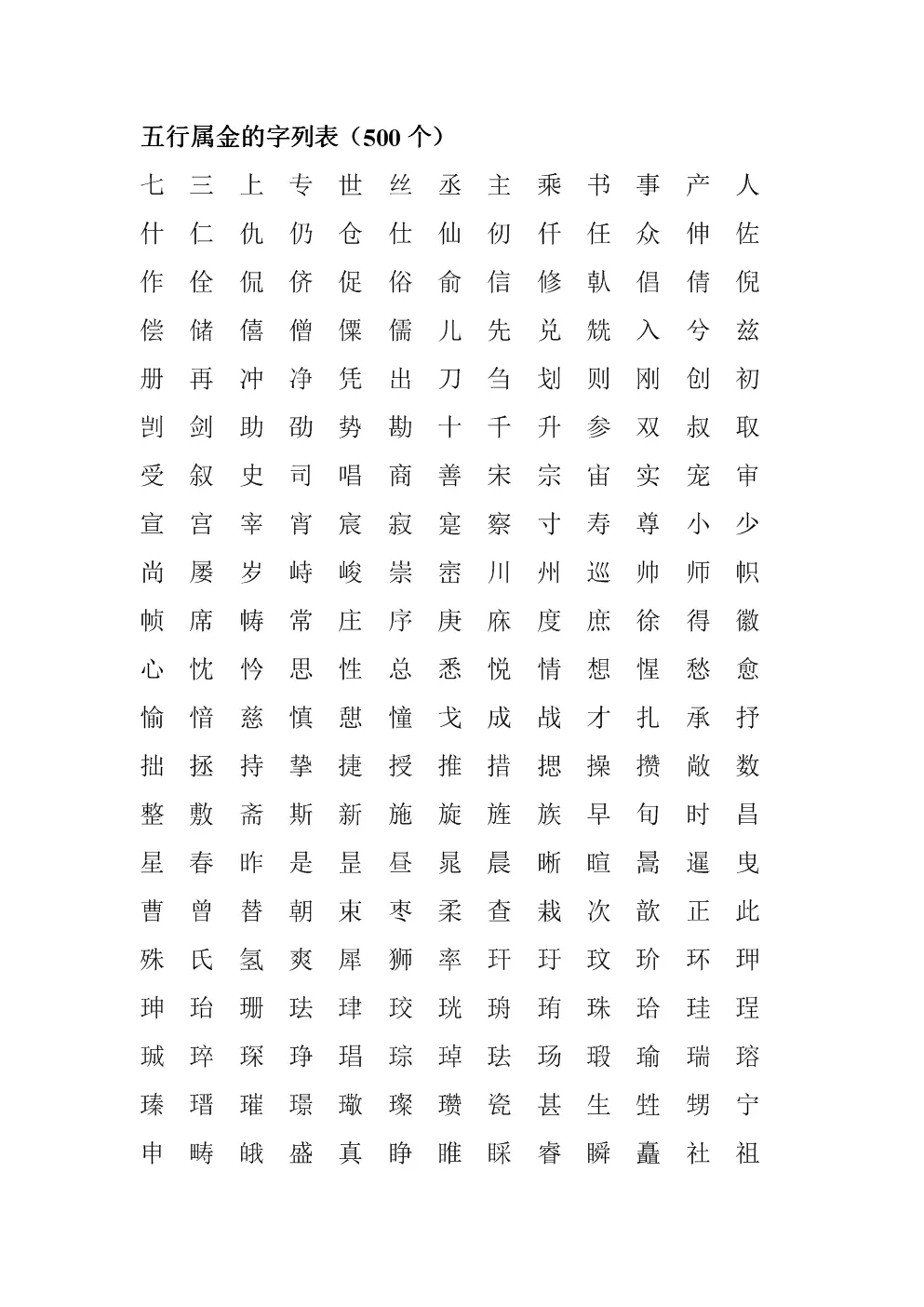 岱字五行属什么