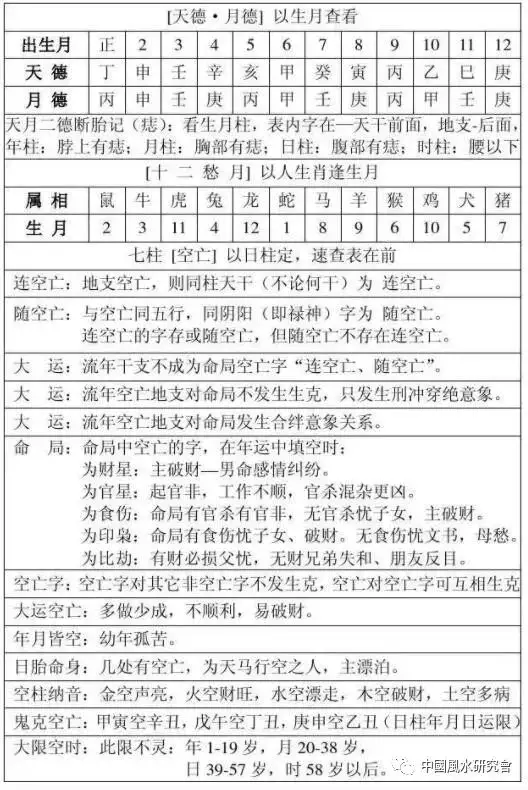 2、生辰八字五行查询 请输入出生日期： 年 月 日 时 【三算命】生辰八字五行查询