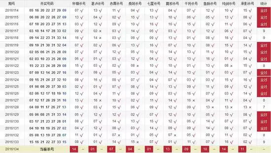 生辰测五行缺什么:怎么算一个人的五行属性?