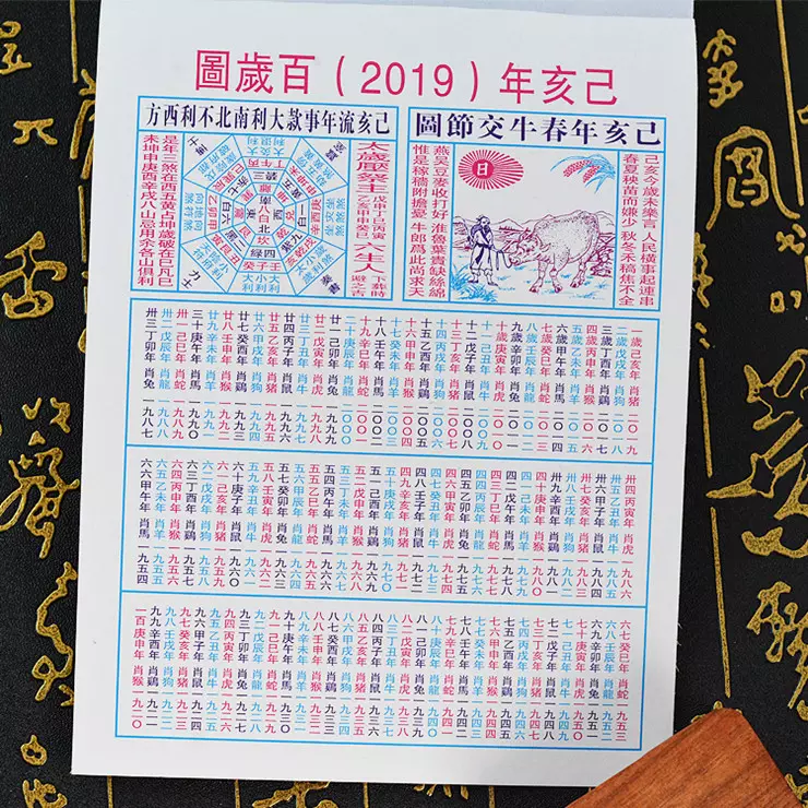 4、黄历十二生肖日历表:十二生肖与日历有什么关系？