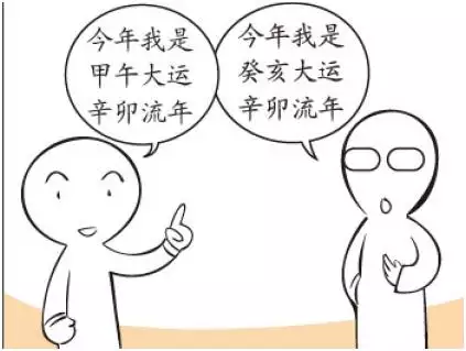 免費查大運流年走勢圖，八字大運免費分析