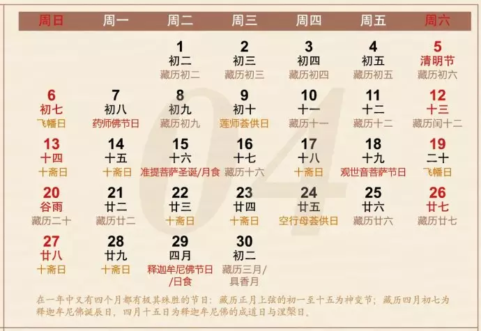 2、生日是按阴历还是阳历:过生日是按农历还是阳历