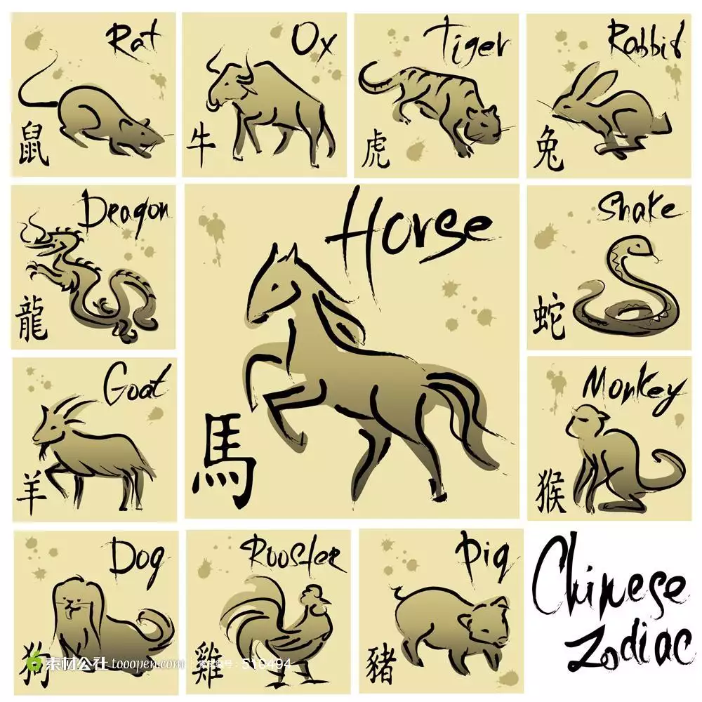 2、百分百离婚的生肖配对:国学心语哪些生肖配对，离婚率是的