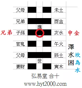 3、跟自己属相相冲日不能做什么:和自己属相犯冲的日子能不能用