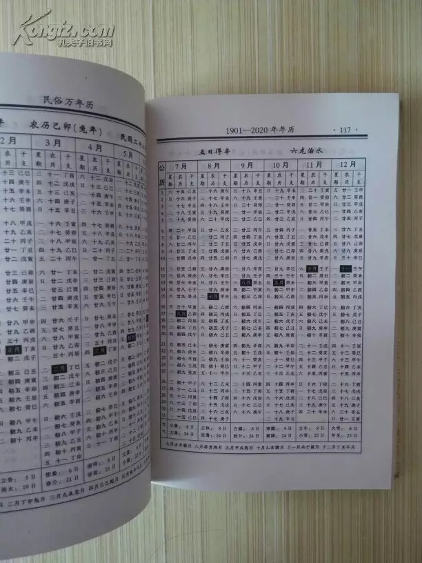 1、十二属相年龄表万年历:万年历属相查询表三一年属羊的今年是多大岁数了？