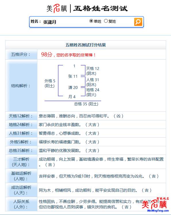 5、情侶姓名測試打分免費准:網上測試名字打分准嗎？