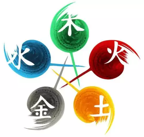 金木水火土五行查询表大全：金木水火土五行查询表