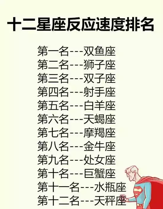 3、十二星座攻击力和防御力排名:十二星座的战斗力体现在哪方面？