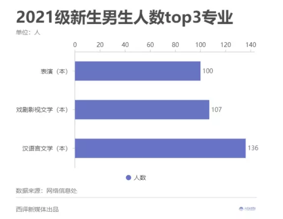 2、同属相同星座同姓的人结婚好吗:两个相同星座的人适合在一起吗