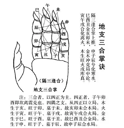 1、怎么看八字合不合适:名字和八字合不合要怎么看啊?