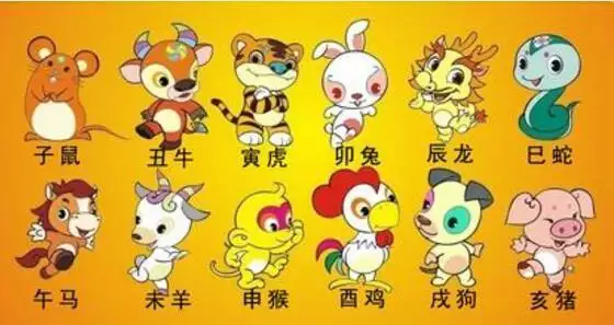 3、生肖相剋的生肖真的不能在一起嗎:是生肖相剋真的可以改嗎?