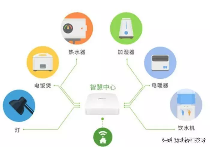 3、悄悄老公手机位置:老公开车在路上,我怎么用知道他到哪了