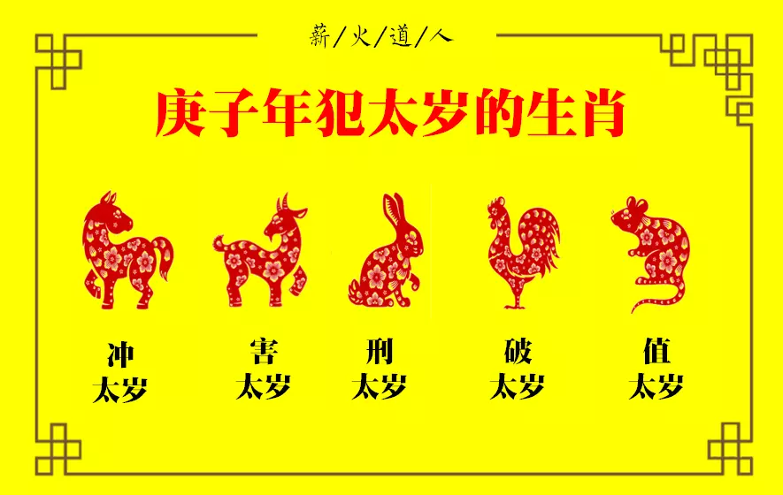 2、年老黄历每日属相查询:年19日好不好老黄历查询结婚？