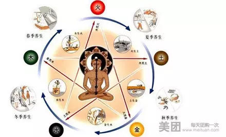 婚姻看五行还是看属相：85年属牛的与87年属兔的相克吗？