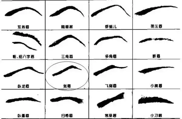 3、夫妻相刑是什么意思:夫妻年支相刑什么意思