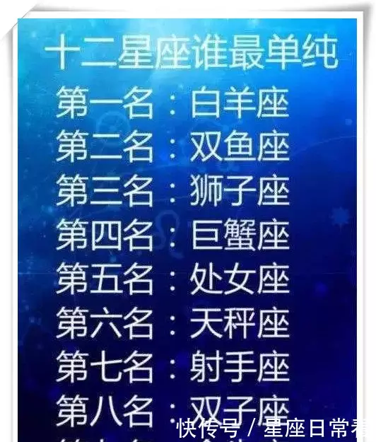 1、12星座谁最丑漂亮:12星座谁最最丑排名？
