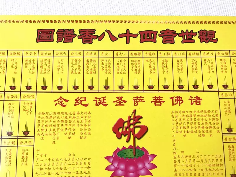 3、二十四香谱图解大图禄香:二十四香谱图解(香谱)OK