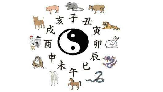 4、龍虎生肖合得來嗎:龍虎生肖合嗎