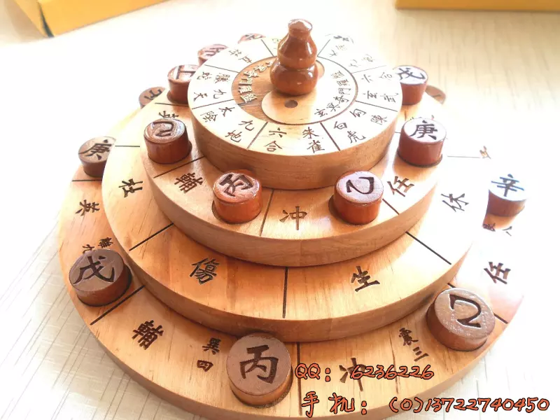 3、打牌看方位财运罗盘:罗盘放在那个方位好