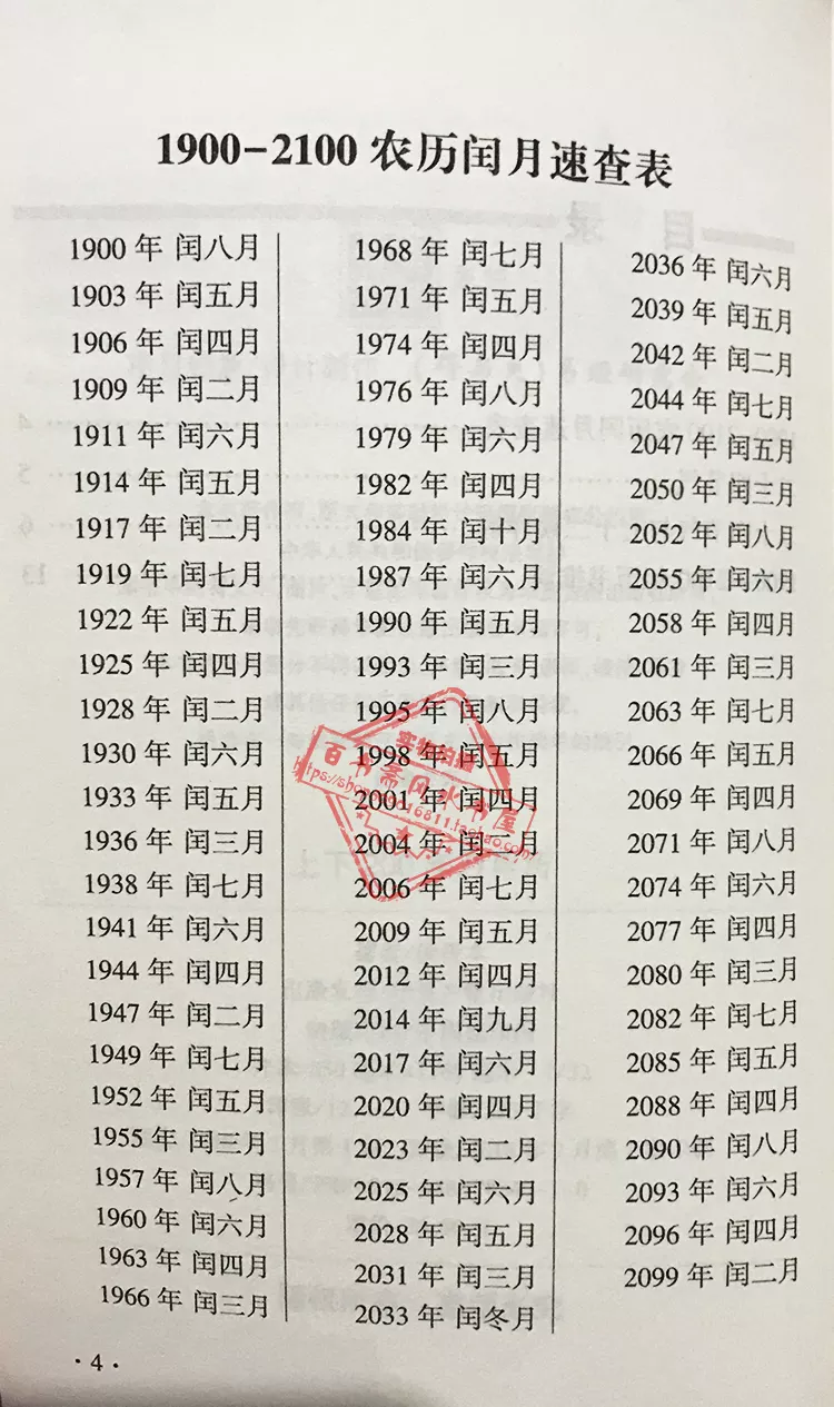 1、万年历12生肖查询:万年历,生肖干支？