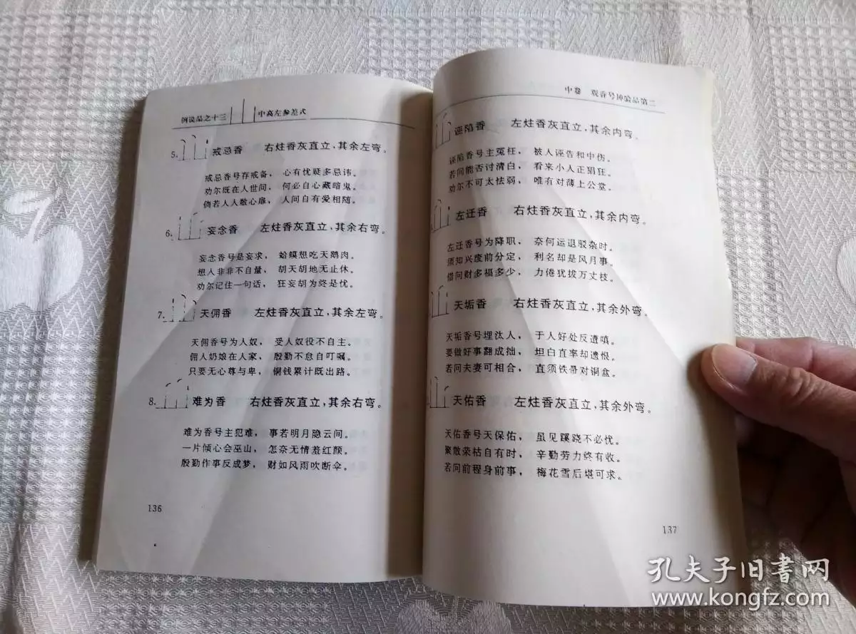 4、怎么看烧香图解（香谱）？是烧香的期间看，还是等香燃尽再看？ 看香灰的形状，还是看香火光的高低形态？