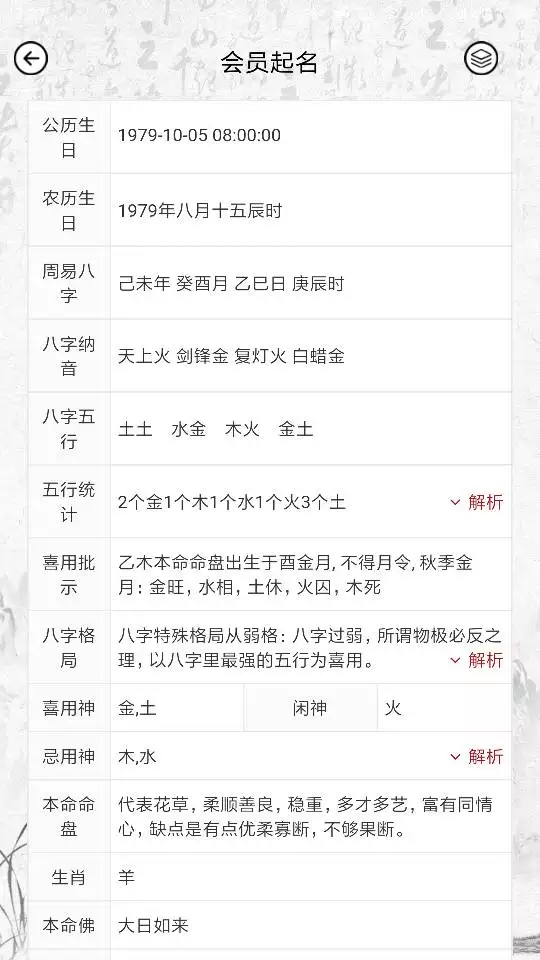 一九九八年五行属什么:农历一九九八年七月十五出生的五行属?