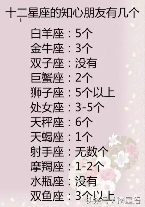 1、真正爱对方的星座配对:十二星座的恋爱配对是什么？