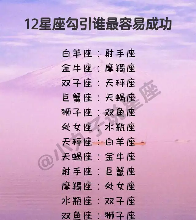 3、十二星座男最渣排名:十二星座男谁最渣？
