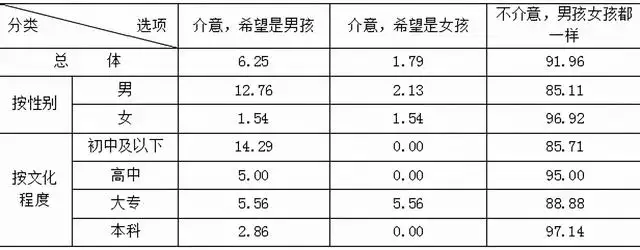 7屬什麼生肖婚配,97屬什麼的生肖配對"