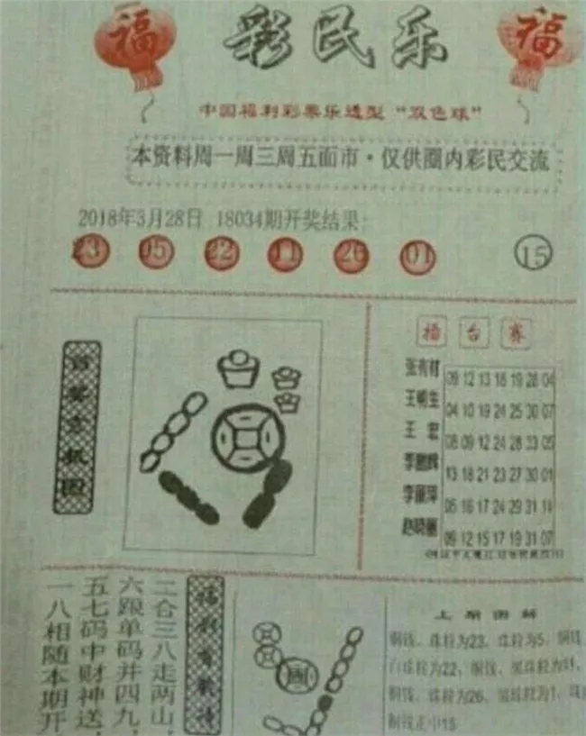 1、澳门三码期期准财神爷:财神爷结果今晚开什么码号