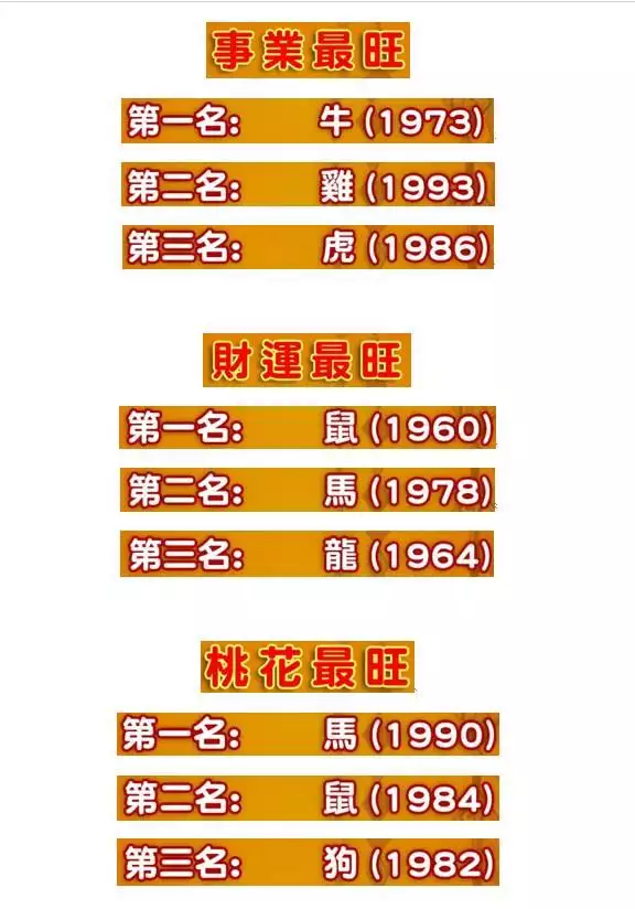 屬羊人30歲是不是關口，1991屬羊一生大劫年