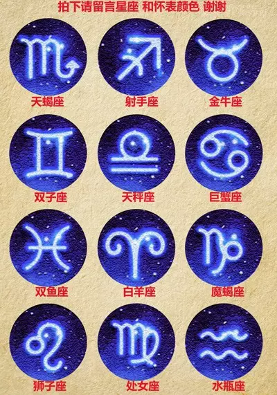 2、情侣星座配对查询:各个星座的标志头像及星座情侣配对