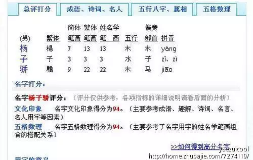 五行缺水土男孩名字：五行属金水木的姓名,男孩姓张