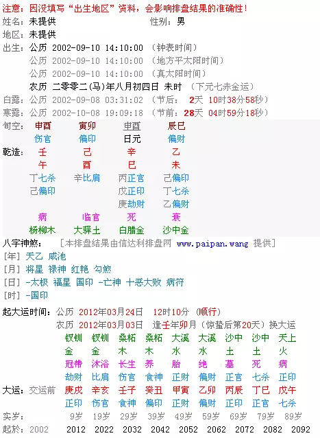 4、查生辰八字是查阴历是按阳历:生辰八字按农历还是阳历