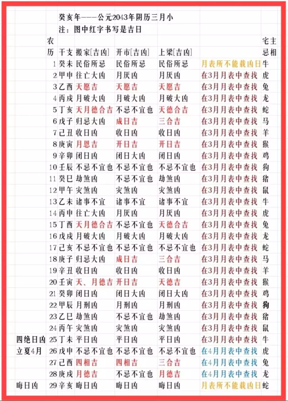 癸亥年癸亥月出生的人，癸亥年癸亥月癸亥日出生