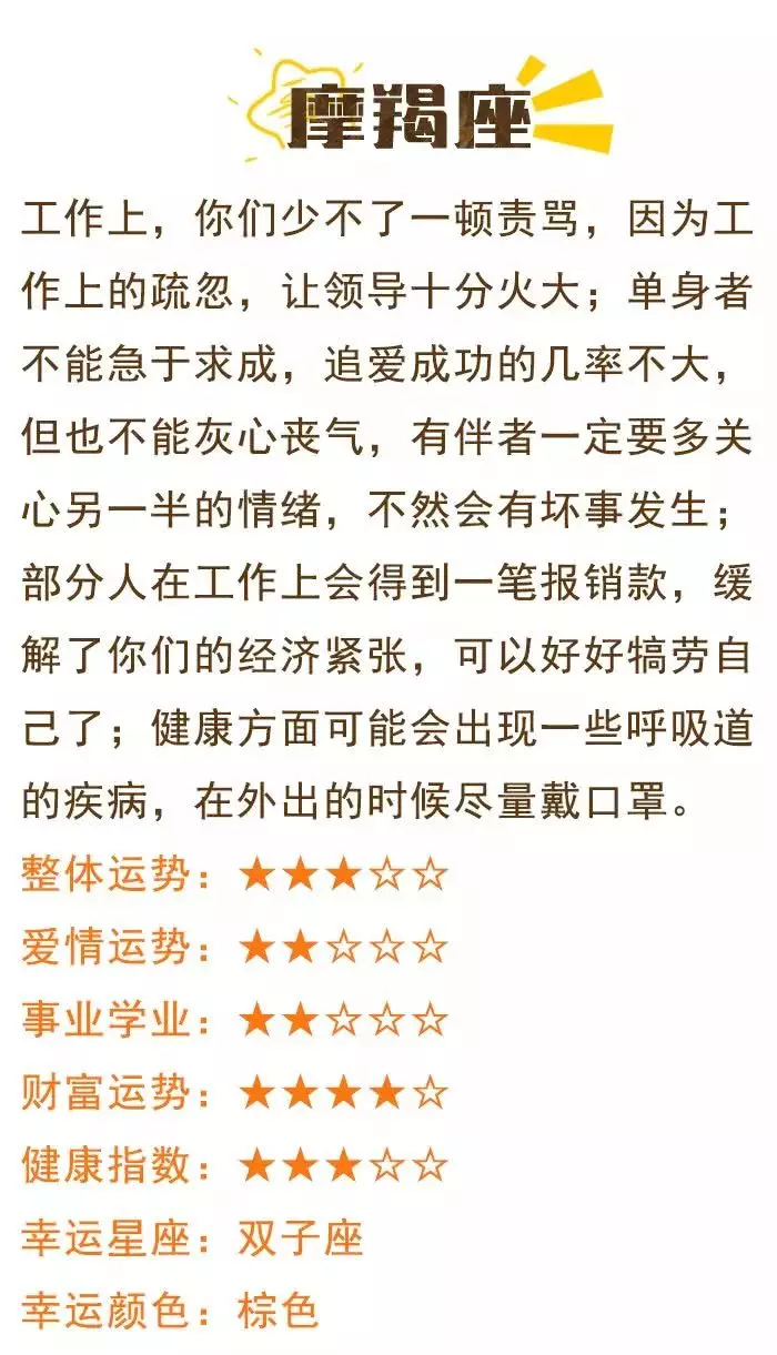 1、星座运势怎么写的:星座运势和性格是怎么样推算出来的？