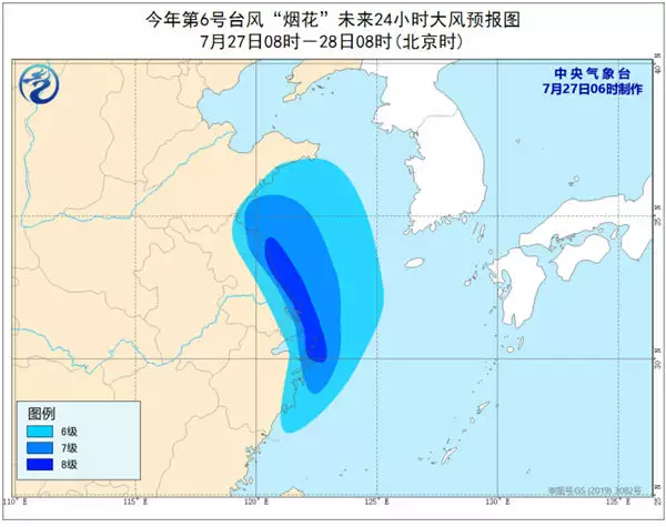 3、方位:每日财运方位