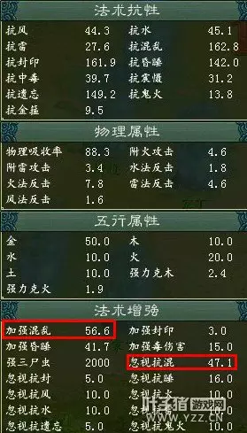 属羊五行属什么