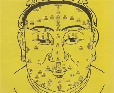 4、如何查自己婚姻宫:在哪里看婚姻宫