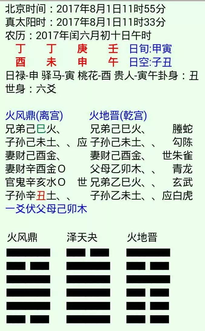 7、每天免費搖一卦:給自己搖一卦