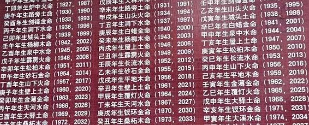 幼兒園五行屬什麼：五行屬金的女孩名字