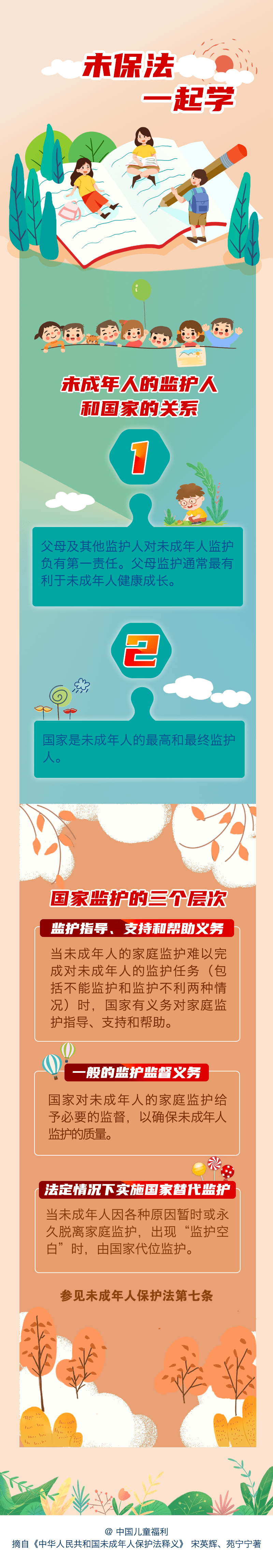 3、二十四香谱图解大图香灰:四根香烧香图解