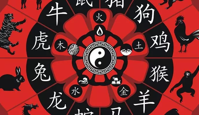 2、属相按照正月初一算可以吗:生肖属相从立春算起还是从正月初一算起？