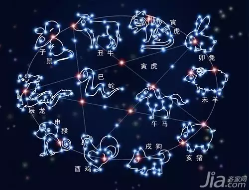 1、十二星座月份正确阴历:十二星座的月份是按农历还是新历？（要确认回答！）