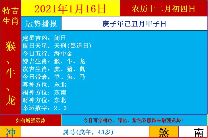 1、屬相以陽曆還歷算:生肖屬相是按陰曆還是陽曆算呢？？